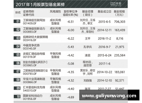 OB视讯官方网站国际米兰欧冠资格岌岌可危，排名榜单垫底