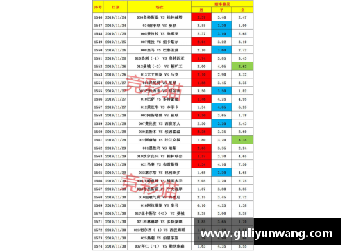 OB视讯官方网站德甲积分榜！拜仁紧握主动权，柏林联进欧冠希望大，沙尔克或再陷泥潭